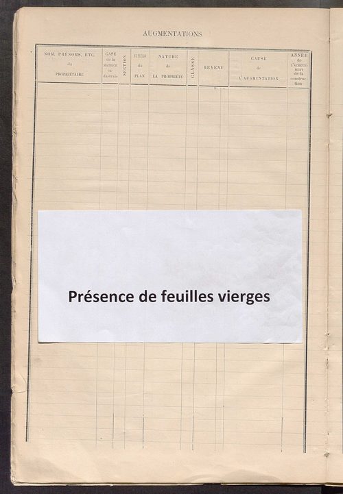 Matrice des propriétés bâties ; augmentations et diminutions, 1883-1891 ; séparation des revenus cadastraux afférents, pour l'année 1882, aux propriétés bâties et non bâties (état-balance) ; table alphabétique des propriétaires.