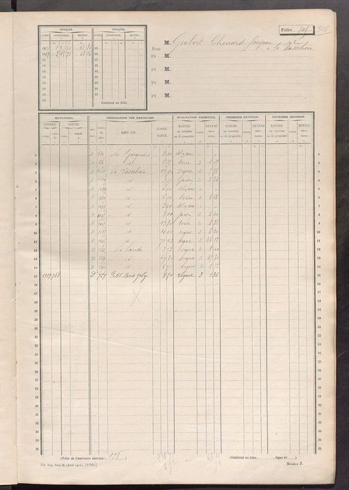 Matrice des propriétés non bâties, fol. 499 à 1090.