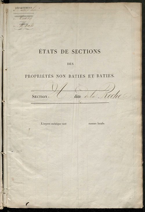 Etats de sections des propriétés non bâties et bâties ; relevé des numéros de propriétés non bâties de même nature ; relevé des propriétés bâties ; récapitulation de la contenance et du revenu imposables des propriétés.