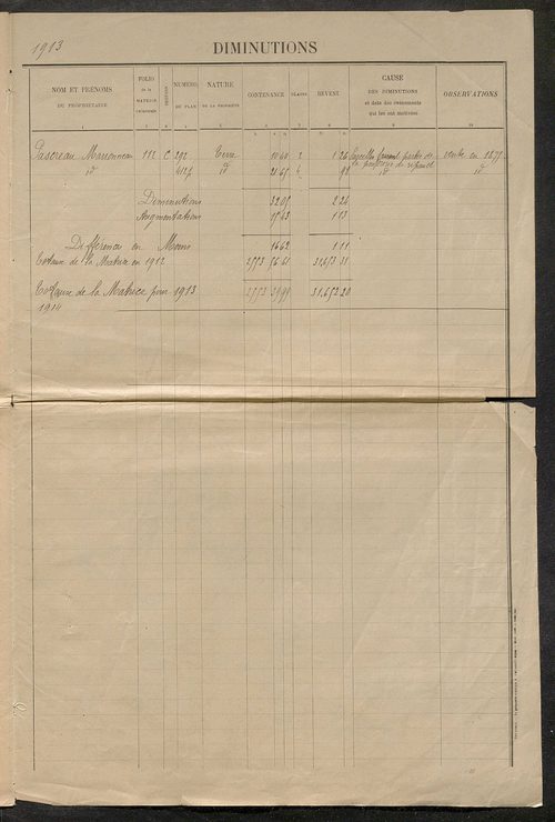 Registre présentant les augmentations et les diminutions survenues dans les contenances et les revenus portés sur les matrices cadastrales, 1828-1914 ; récapitulation des contenances et des revenus imposables, 1827 ; matrice des propriétés foncières, fol.