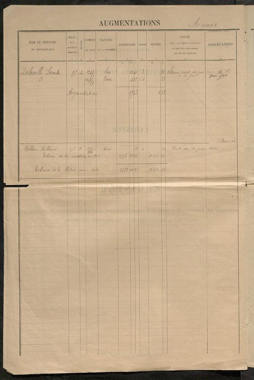 Registre présentant les augmentations et les diminutions survenues dans les contenances et les revenus portés sur les matrices cadastrales, 1828-1914 ; récapitulation des contenances et des revenus imposables, 1827 ; matrice des propriétés foncières, fol.