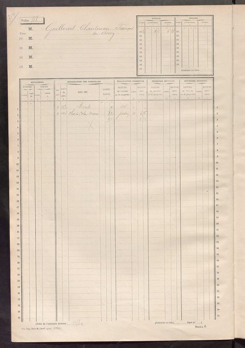Matrice des propriétés non bâties, fol. 499 à 1090.