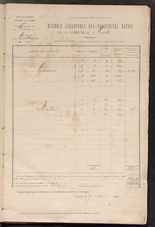 Matrice des propriétés bâties ; augmentations et diminutions, 1883-1891 ; séparation des revenus cadastraux afférents, pour l'année 1882, aux propriétés bâties et non bâties (état-balance) ; table alphabétique des propriétaires.
