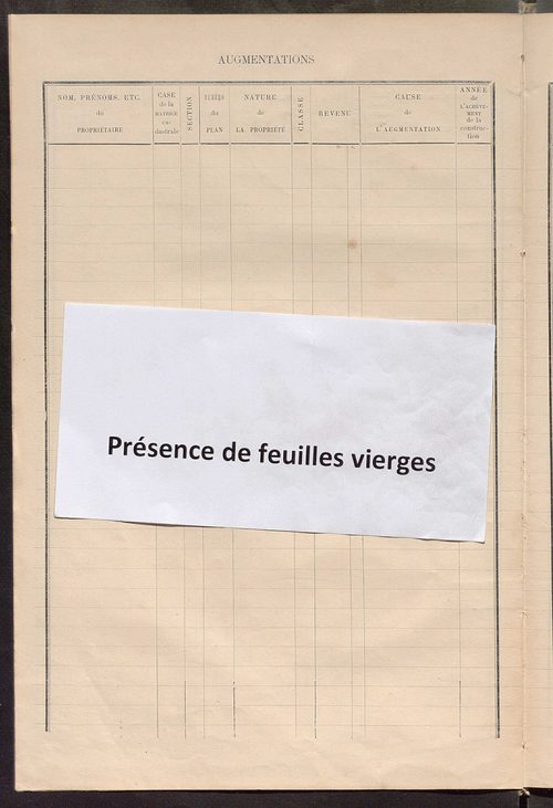 Matrice des propriétés bâties ; augmentations et diminutions, 1883-1891 ; séparation des revenus cadastraux afférents, pour l'année 1882, aux propriétés bâties et non bâties (état-balance) ; table alphabétique des propriétaires.