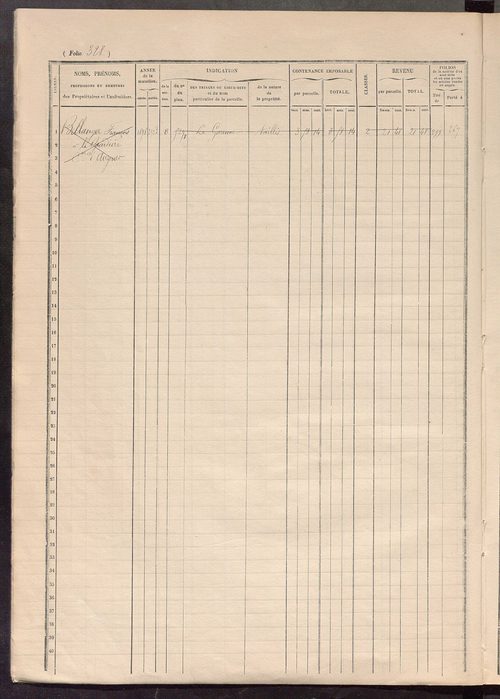 Matrice des propriétés foncières, fol. 321 à 388.