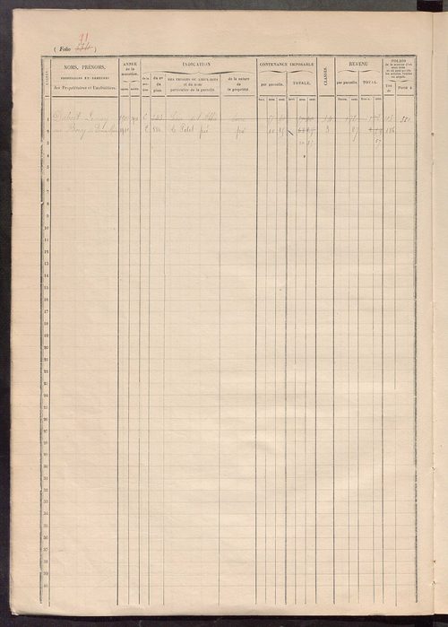 Matrice des propriétés foncières, fol. 321 à 388.