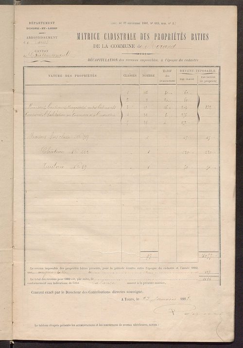 Matrice des propriétés bâties ; augmentations et diminutions, 1883-1891 ; séparation des revenus cadastraux afférents, pour l'année 1882, aux propriétés bâties et non bâties (état-balance) ; table alphabétique des propriétaires.