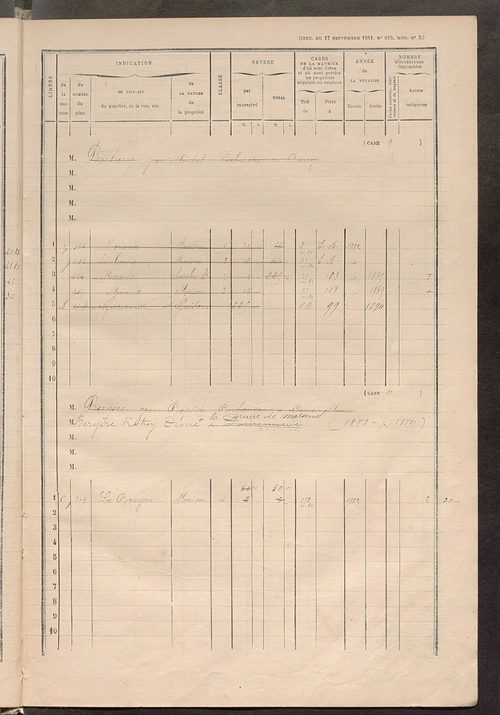 Matrice des propriétés bâties ; augmentations et diminutions, 1883-1891 ; séparation des revenus cadastraux afférents, pour l'année 1882, aux propriétés bâties et non bâties (état-balance) ; table alphabétique des propriétaires.