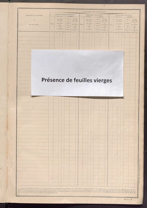Matrice des propriétés non bâties ; tableau présentant les augmentations et les diminutions survenues dans la matière imposable ; récapitulation ; table alphabétique des propriétaires.