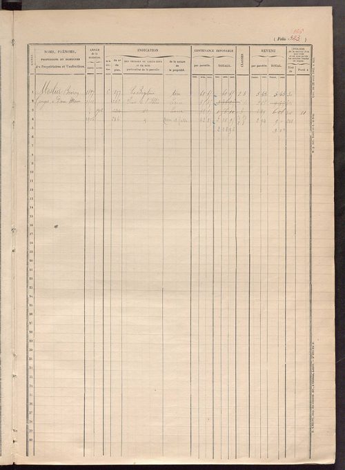 Matrice des propriétés foncières, fol. 321 à 388.