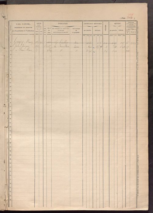 Matrice des propriétés foncières, fol. 321 à 388.
