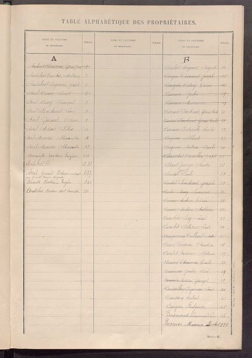 Matrice des propriétés non bâties ; tableau présentant les augmentations et les diminutions survenues dans la matière imposable ; récapitulation ; table alphabétique des propriétaires.
