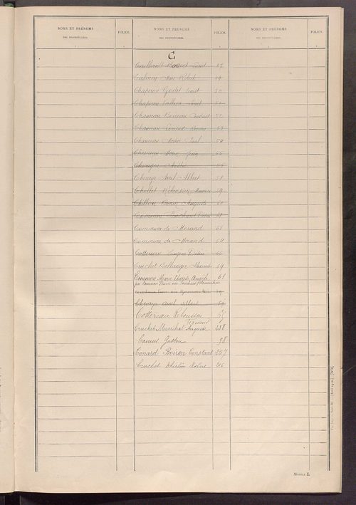 Matrice des propriétés non bâties ; tableau présentant les augmentations et les diminutions survenues dans la matière imposable ; récapitulation ; table alphabétique des propriétaires.