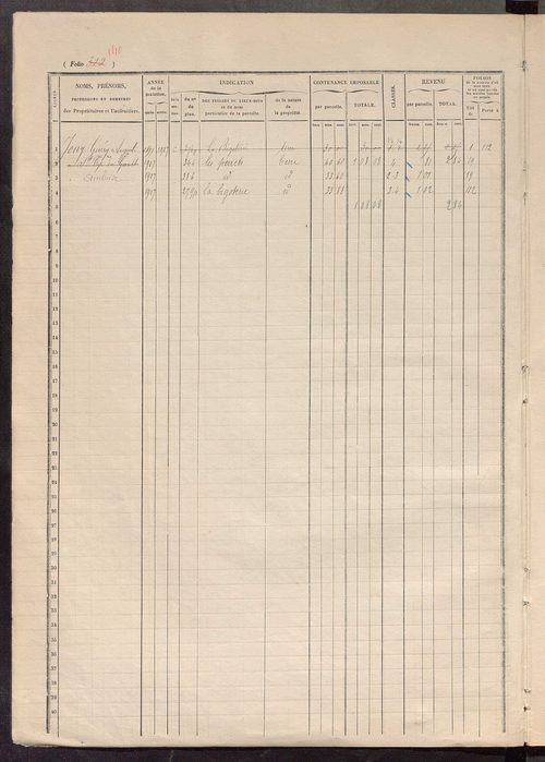 Matrice des propriétés foncières, fol. 321 à 388.