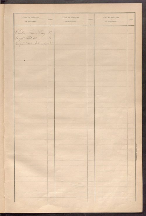 Matrice des propriétés bâties ; récapitulation ; table alphabétique des propriétaires.