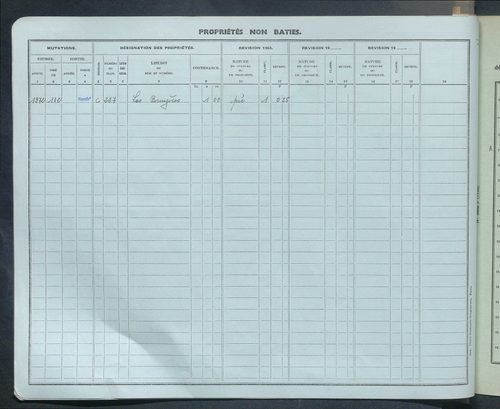 Comptes actifs Q - Z et Comptes supprimés.
