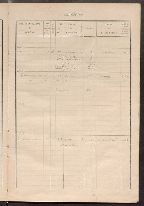 Matrice des propriétés bâties ; augmentations et diminutions, 1883-1891 ; séparation des revenus cadastraux afférents, pour l'année 1882, aux propriétés bâties et non bâties (état-balance) ; table alphabétique des propriétaires.