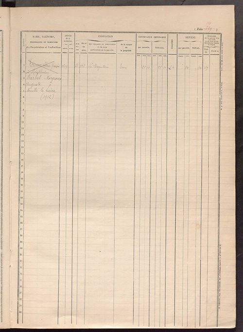 Matrice des propriétés foncières, fol. 321 à 388.