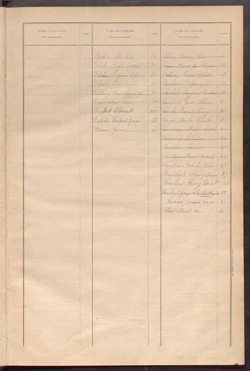 Matrice des propriétés bâties ; récapitulation ; table alphabétique des propriétaires.