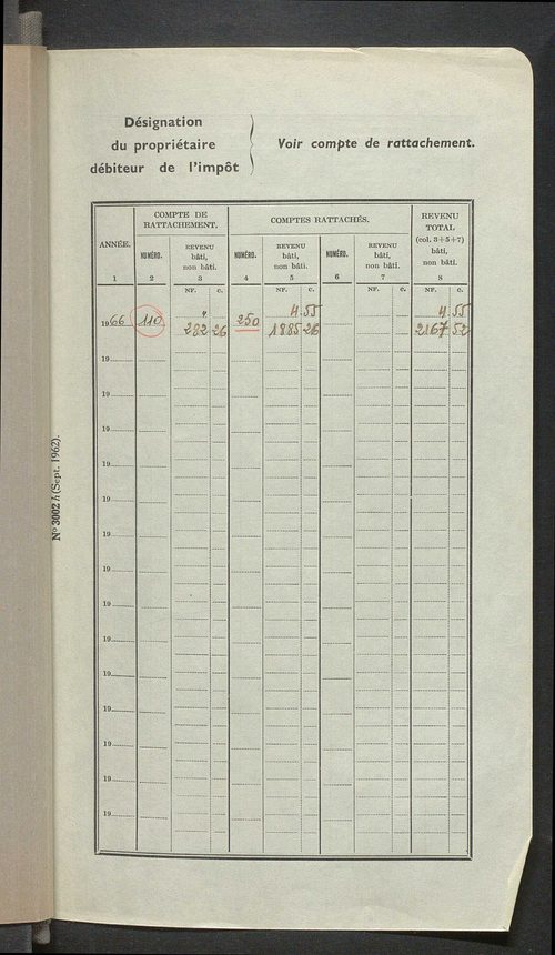 Comptes actifs Q - Z et Comptes supprimés.