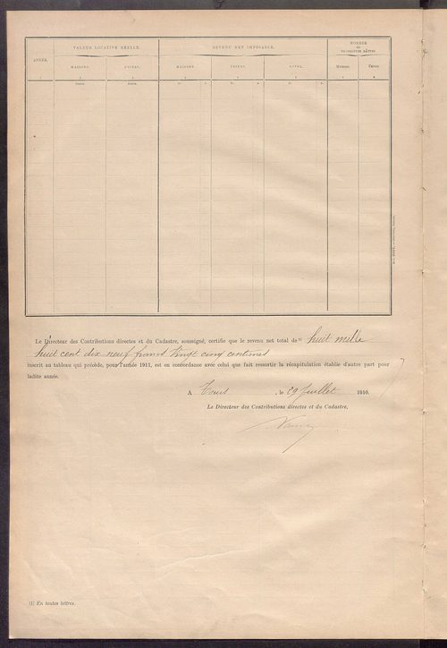 Matrice des propriétés bâties ; récapitulation ; table alphabétique des propriétaires.