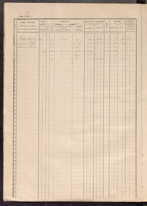 Matrice des propriétés foncières, fol. 321 à 388.