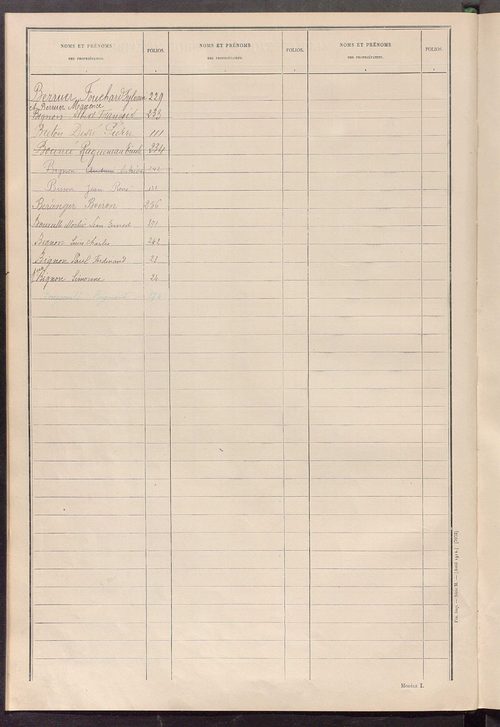Matrice des propriétés non bâties ; tableau présentant les augmentations et les diminutions survenues dans la matière imposable ; récapitulation ; table alphabétique des propriétaires.