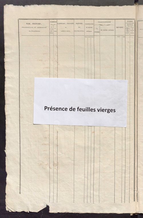 Etats de sections.