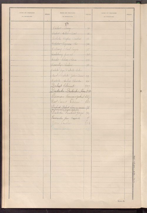 Matrice des propriétés non bâties ; tableau présentant les augmentations et les diminutions survenues dans la matière imposable ; récapitulation ; table alphabétique des propriétaires.