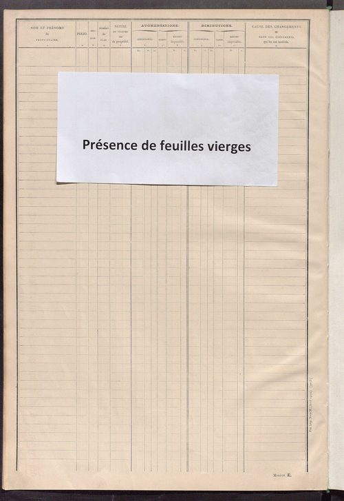 Matrice des propriétés non bâties ; tableau présentant les augmentations et les diminutions survenues dans la matière imposable ; récapitulation ; table alphabétique des propriétaires.