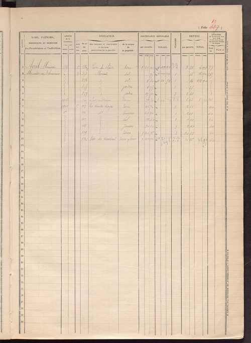 Matrice des propriétés foncières, fol. 321 à 388.