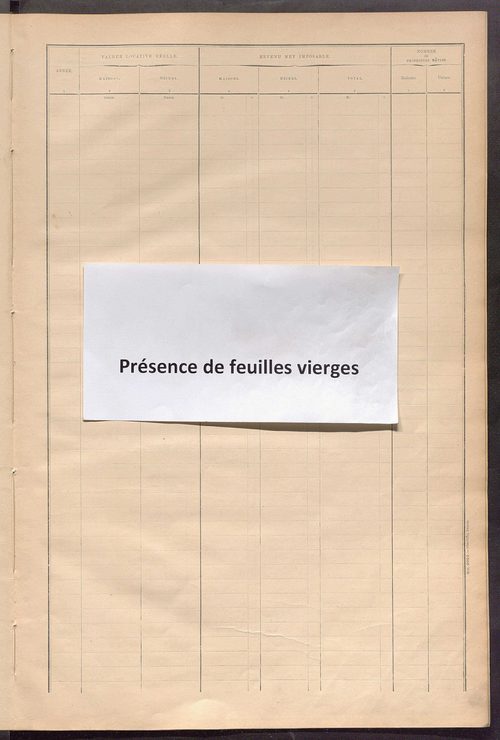 Matrice des propriétés bâties ; récapitulation ; table alphabétique des propriétaires.