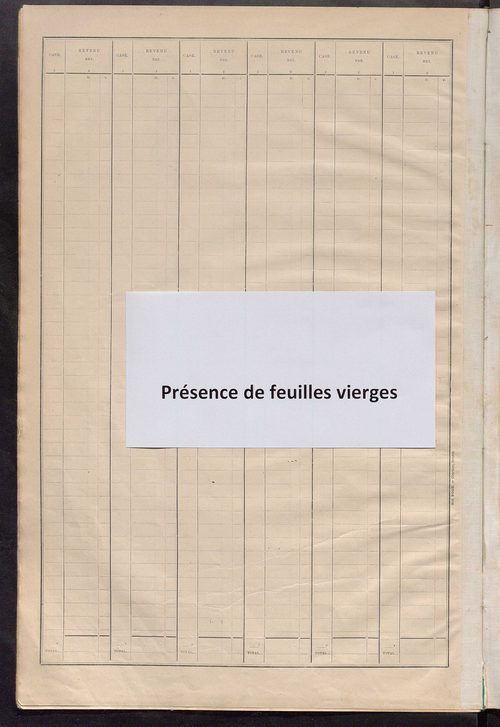 Matrice des propriétés bâties ; récapitulation ; table alphabétique des propriétaires.