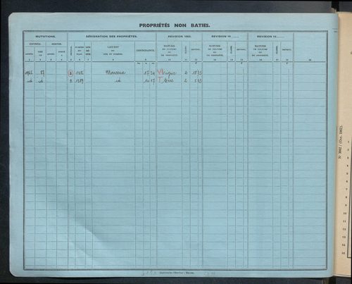 Comptes actifs S - Z. Comptes supprimés 1-240.