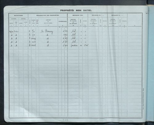 Comptes actifs S - Z. Comptes supprimés 1-240.