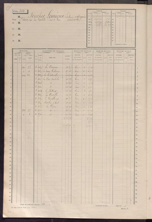 Matrice des propriétés non bâties, fol. 489 à 1088.