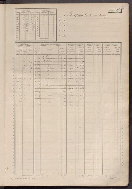 Matrice des propriétés non bâties, fol. 489 à 1088.