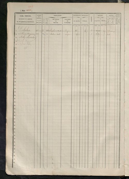 Augmentations et diminutions, 1906-1914 ; matrice des propriétés foncières, fol. 1457 à 2056 ; table alphabétique des propriétaires.