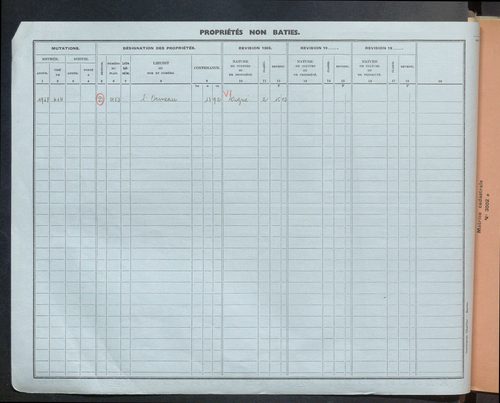 Comptes actifs S - Z. Comptes supprimés 1-240.