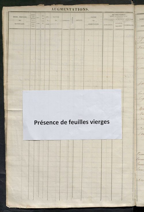 Registre présentant les augmentations et les diminutions survenues dans les contenances et les revenus portés sur les matrices cadastrales, 1824-1905; récapitulation des contenances et des revenus imposables, 1823 ; matrice des propriétés foncières, fol. 
