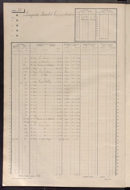 Matrice des propriétés non bâties, fol. 489 à 1088.