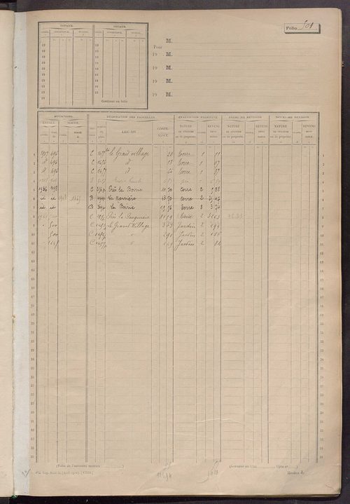 Matrice des propriétés non bâties, fol. 489 à 1088.