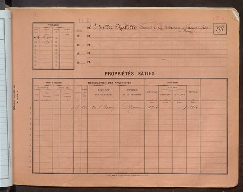 Comptes actifs S - Z. Comptes supprimés 1-240.