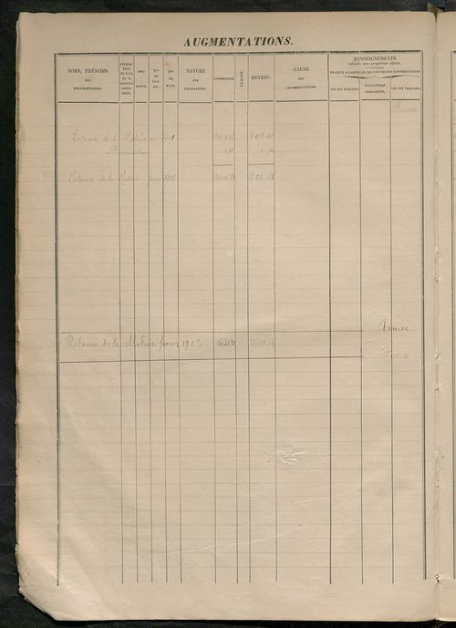 Augmentations et diminutions, 1906-1914 ; matrice des propriétés foncières, fol. 1457 à 2056 ; table alphabétique des propriétaires.