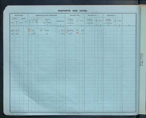 Comptes actifs S - Z. Comptes supprimés 1-240.