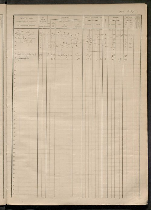 matrice des propriétés foncières, fol. 441 à 560.