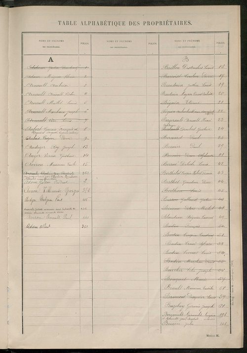 Matrice des propriétés non bâties ; tableau présentant les augmentations et les diminutions survenues dans la matière imposable ; récapitulation ; table alphabétique des propriétaires.