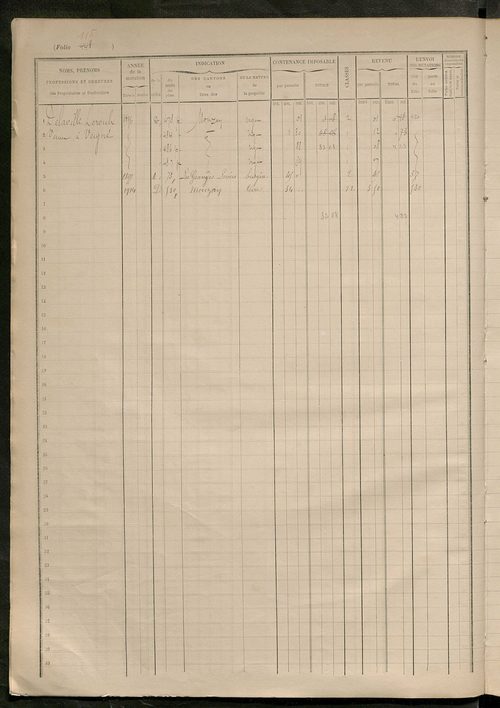 matrice des propriétés foncières, fol. 441 à 560.