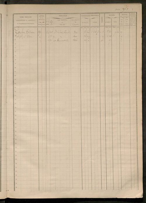 matrice des propriétés foncières, fol. 441 à 560.