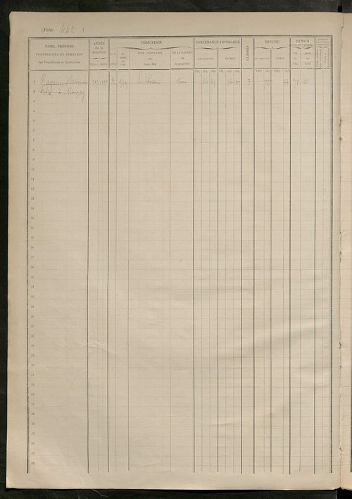 matrice des propriétés foncières, fol. 441 à 560.